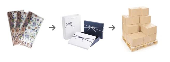 gift box package gift box package